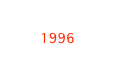 India-Nepal
1996